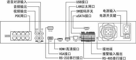 DS-7700N-E4