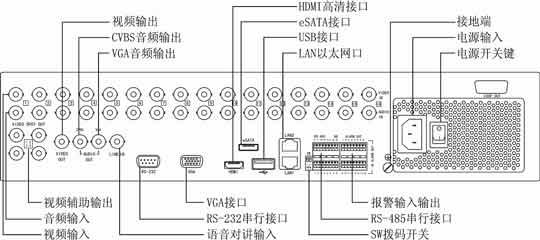 DS-9016HF-RT