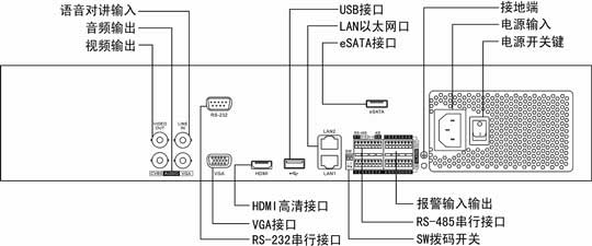 DS-8664N-RT