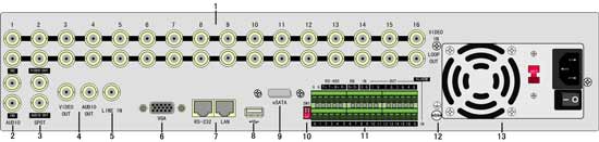 DS-8016HE-SL