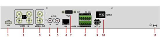 DS-7204h-S